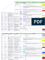 600-pares-Biomagnetismo.pdf