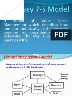 McKinsey 7-S Understanding