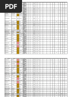 Wingspan Bird Card List 20190309 Print