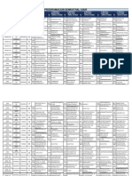 Programacion I-2020 (Oficial)