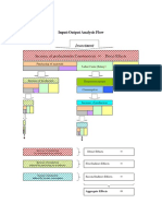 I-O Flow.pdf