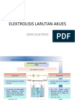 Jenis Elektrod