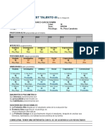 Test Talento 45: 80 80 70 Alto Alto Alto