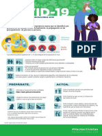 Covid19 Infografia