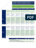 Portfolio Rubric Reflective Portfolio 2020 Assessment 1 2 4