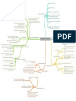 Bases Linguistiques Concepts Et Langage