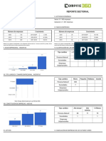 ADN Reporte Sectorial PDF