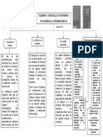 Mapa Equipo 1