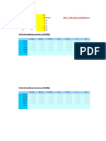 Ka M M M 2a M B M KN/M H H H: Vertical Bending Moment Profile (My)