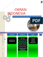 Demokrasi Indonesia