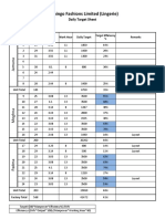 Flamingo Fashions Limited (Lingerie) : Daily Target Sheet