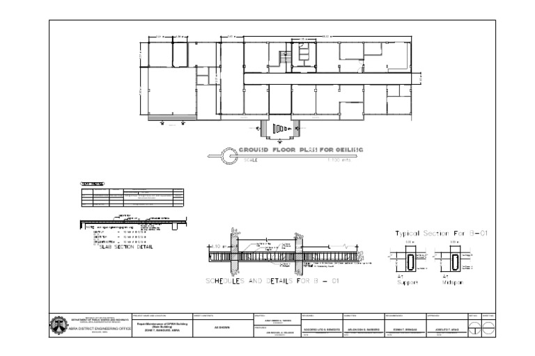 DPWH Building Repair Plan - Abra | PDF | Economic Sectors | Business