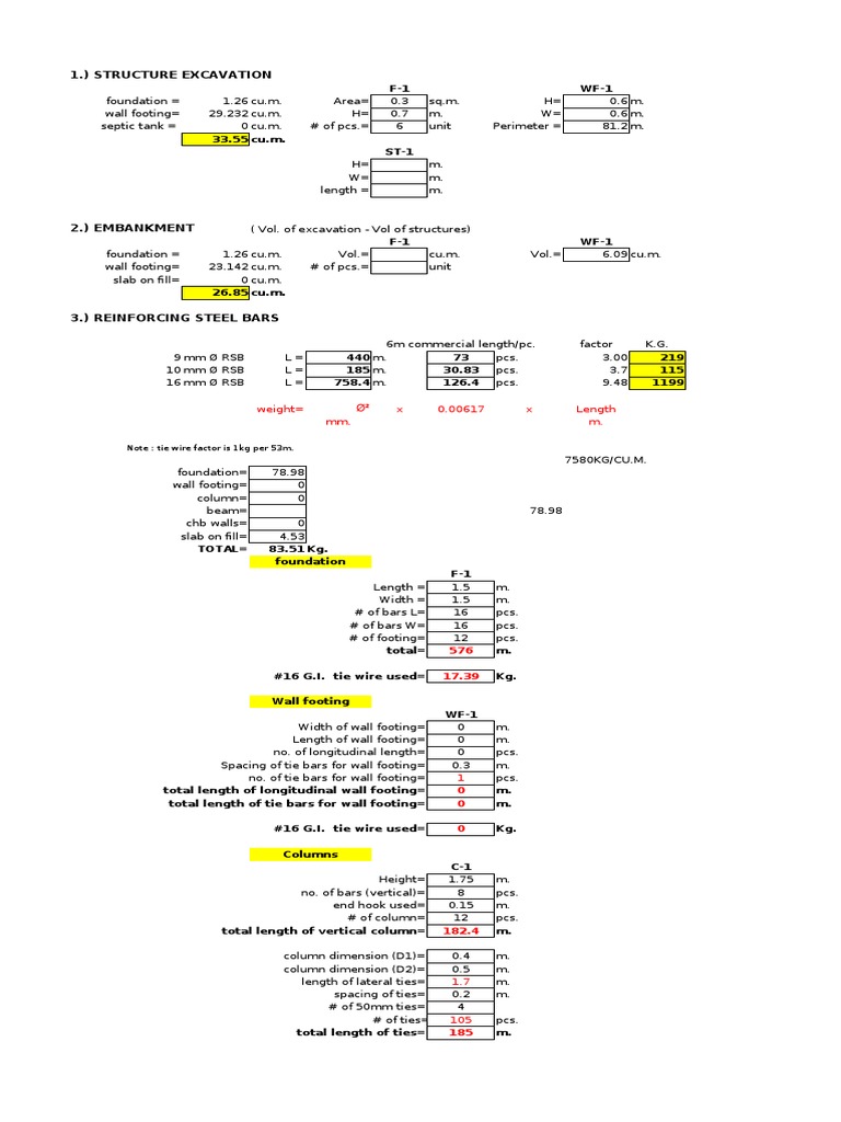 Construction Material Estimates | PDF | Plywood | Screw