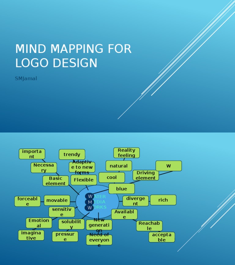Mind Mapping Techniques for Logo Design | PDF