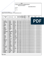 Form S Notice of Daily Hours of Work, Rest Interval Weekly Holiday, Etc (See Sub Rule (4) of Rule 18)