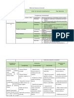 Operaciones Enteras 8vo