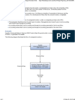 Oracle Fusion Example of Consigned Inventory Accounting