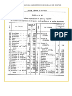 15 Unidad 3 Calores Especificos de Liquidos - Gases