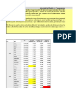 Actividad 2 - Analisis Prosupuestal, Pruduccion y Ventas de Una Empresa