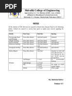 Shivalik College of Engineering: Notice