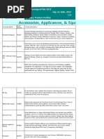 Accessories, Applicances, & Equipment