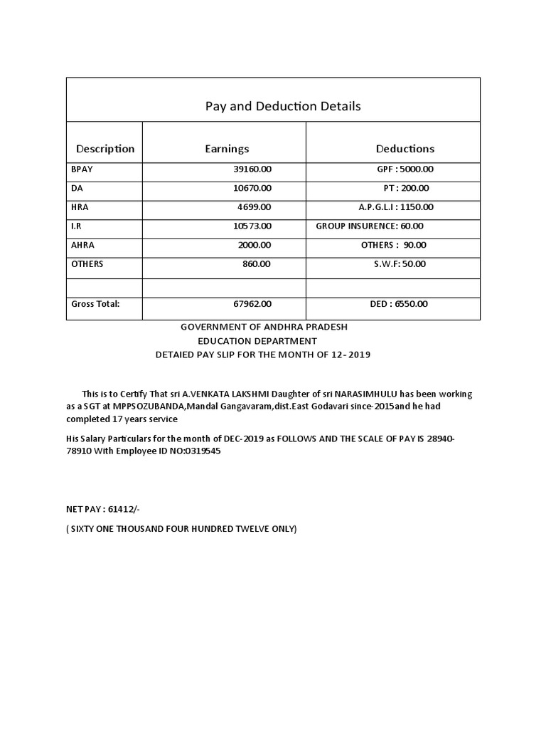 Detailed Pay Slips for Government Employees in Andhra Pradesh PDF