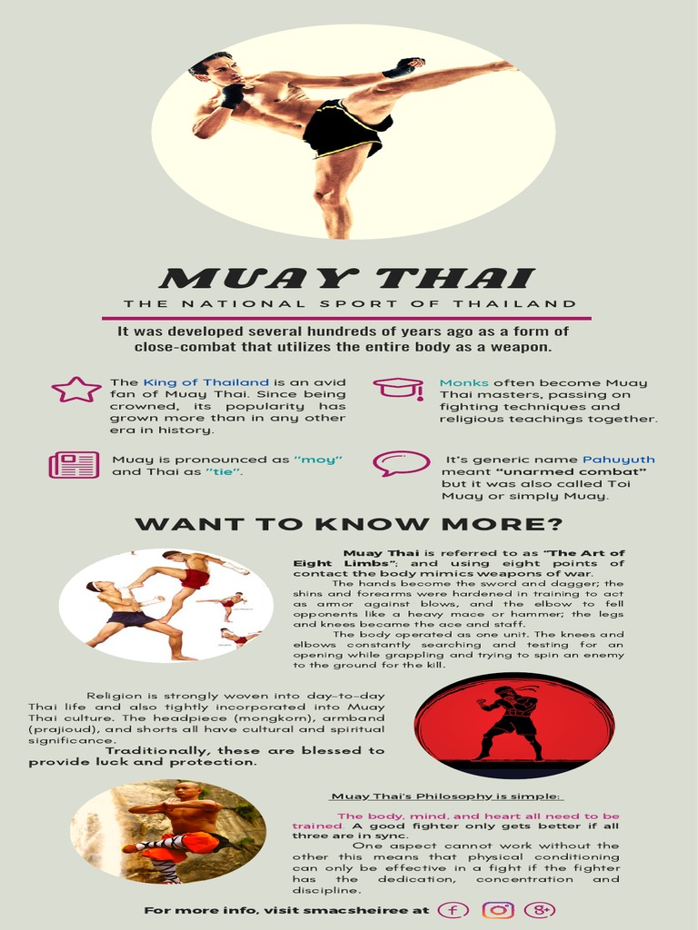 Muay Thai PDF PDF Muay Thai