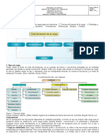 1.1 Clasificación de La Carga