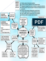 Trabajo Derecho Urbano