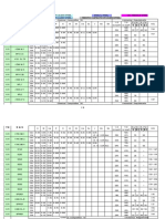 jis-astm_비교도표