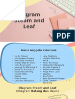 Analisis Data (Steam and Leaf)