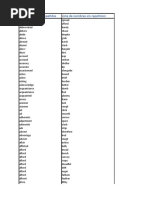 English Words | PDF | Religion & Spirituality | Young Adult