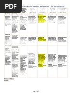 Assessment Rubric Visual Arts Year 7 PLACE Assessment Task 1 VAPD 100%