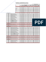 Audi Pricelist 20191204 MY20 PDF