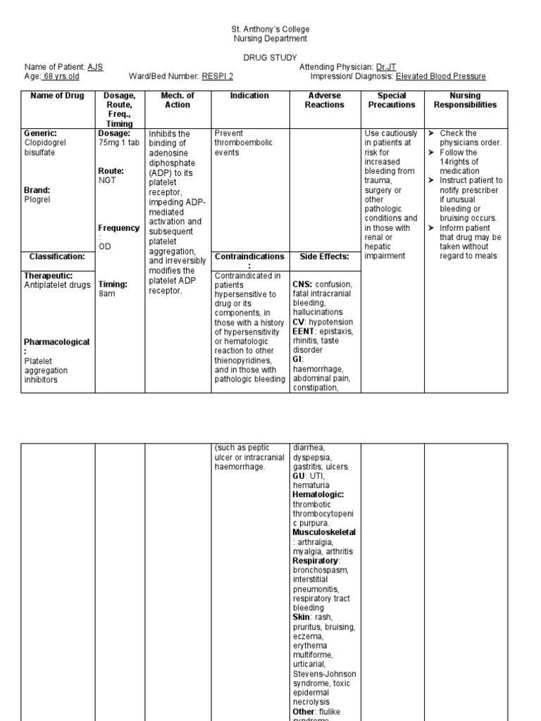 Clopidogrel Bisulfate Plogrel Bleeding Platelet