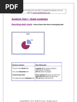 IELTS Writing Task 1 - Vocabulary for Graphs