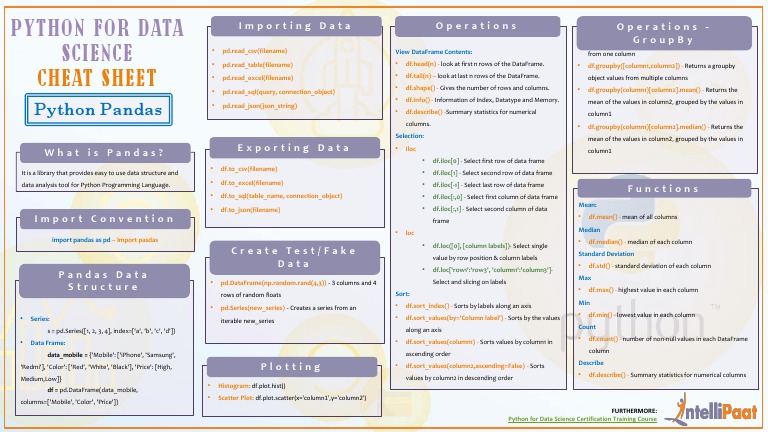 Cheat Sheet: Python For Data Science | PDF | Mean | Computer Data