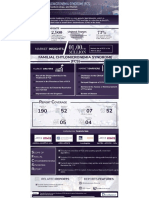 Familial Chylomicronemia Syndrome Market