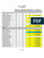 Grade 11 - SERENITY S.Y. 2019-2020: Names of Learners First Sem Second Sem Final Gen. Ave. Remarks Male