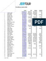 Career Prize PDF
