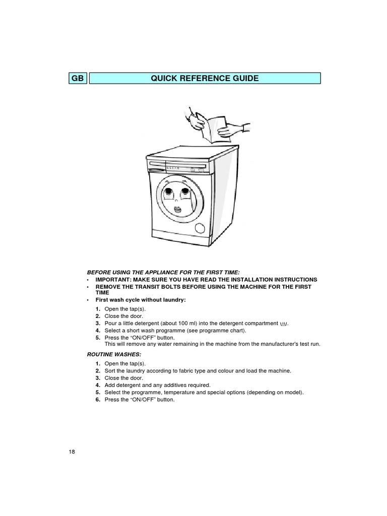 Quick Reference Guide for Operating a Washing Machine PDF Ac Power Plugs And Sockets