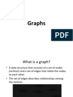 CRK Graphs