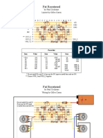 Fat Boostered: by Paul Cochrane Layout by Gilles Caron