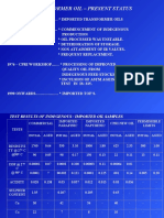 Transformer Oil - Present Status