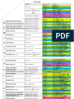 550-FUNCȚII-SINTACTICE (watermark free).pdf