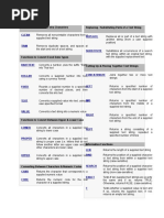 Excel Text Functions