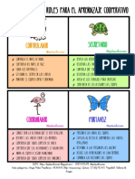 Tarjetas de Roles para Aprendizaje Cooperativo PDF