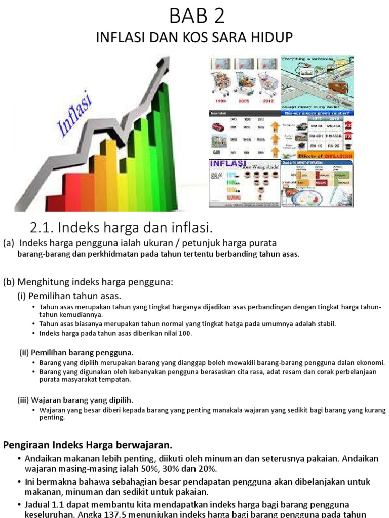 Kesan Inflasi dan Kos Sara Hidup Terhadap Kadar Caj