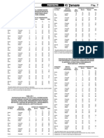 Tablasconata PDF