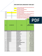 @MALANG - Identifikasi Progres BLT-DD (BASISDESA-R2) - 2020-04-29.xlsx